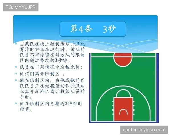 完整解析：篮球规则中的五秒违例具体是如何判定的？