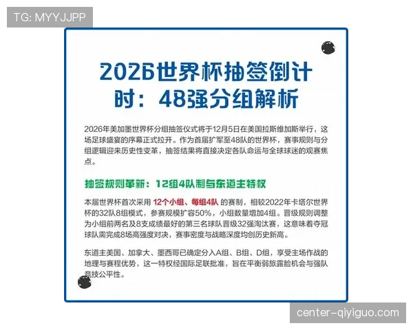2026世界杯48队参赛赛制规则详解及与往届区别