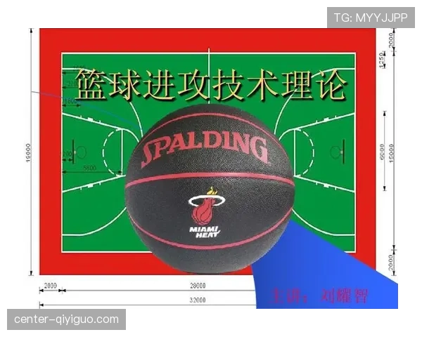 篮球进攻犯规规则详解：判罚标准与适用情况
